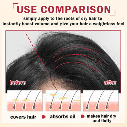 Close up of Xingxyuel matte finish hair texture powder