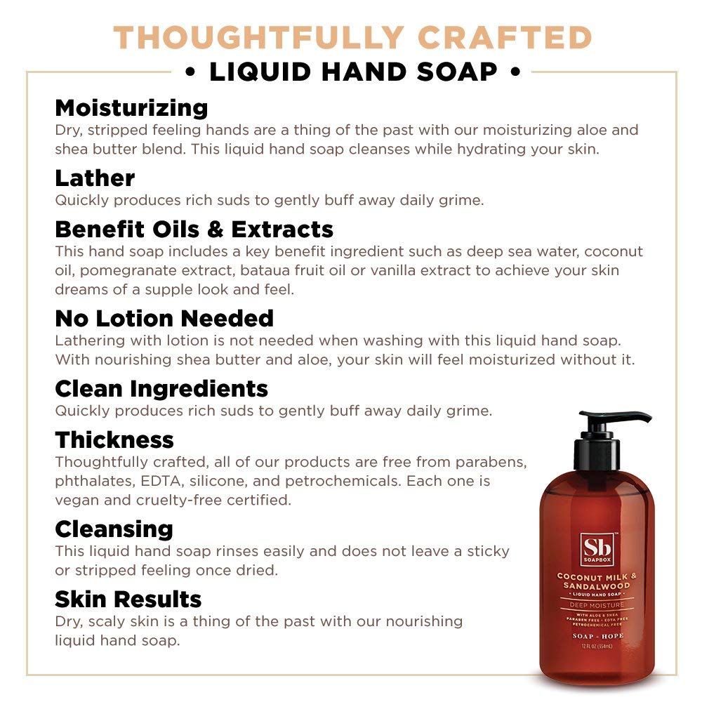 64 fluid ounce Soapbox coconut and sandalwood refill pouch