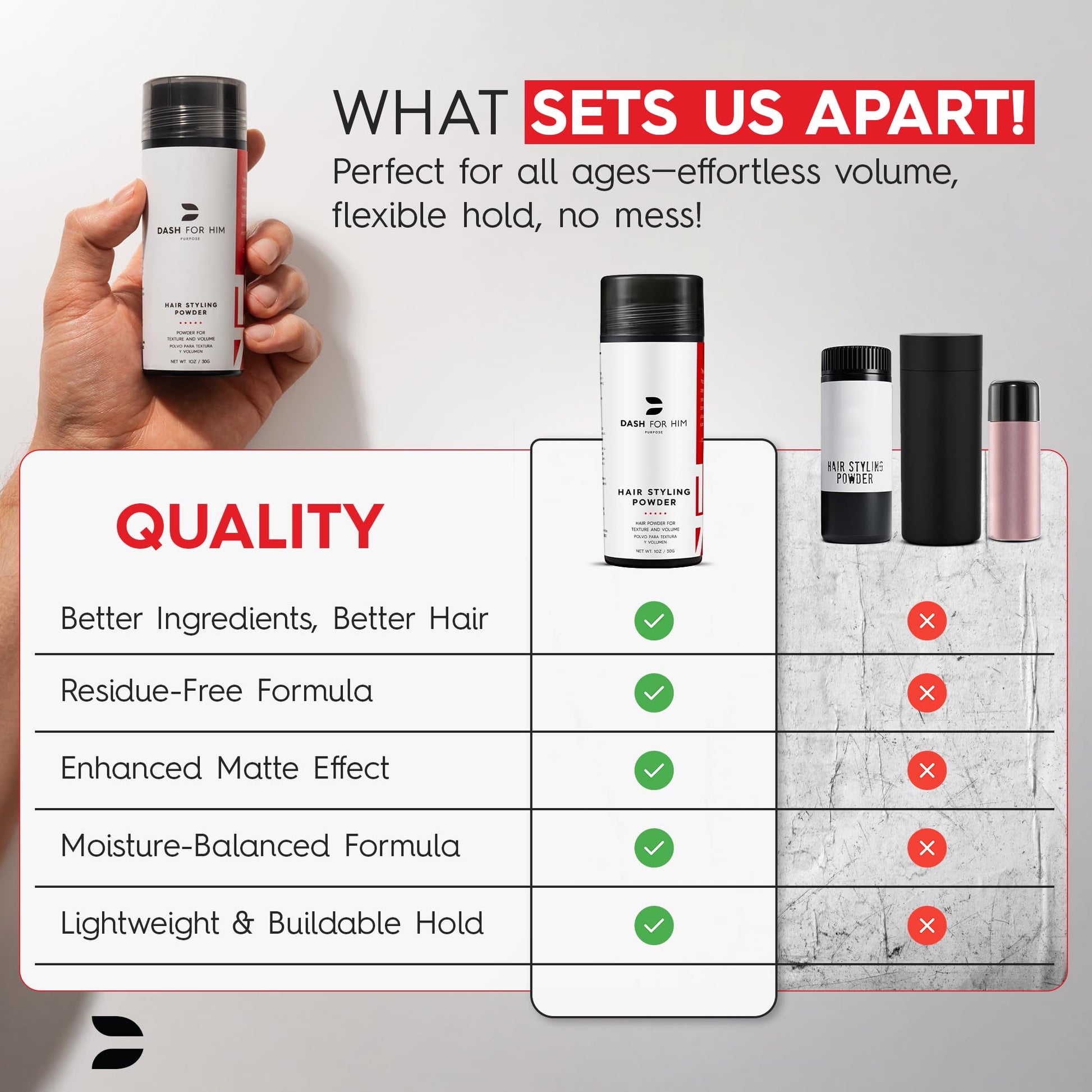 Dash For Him hair powder packaging showing USA import quality
