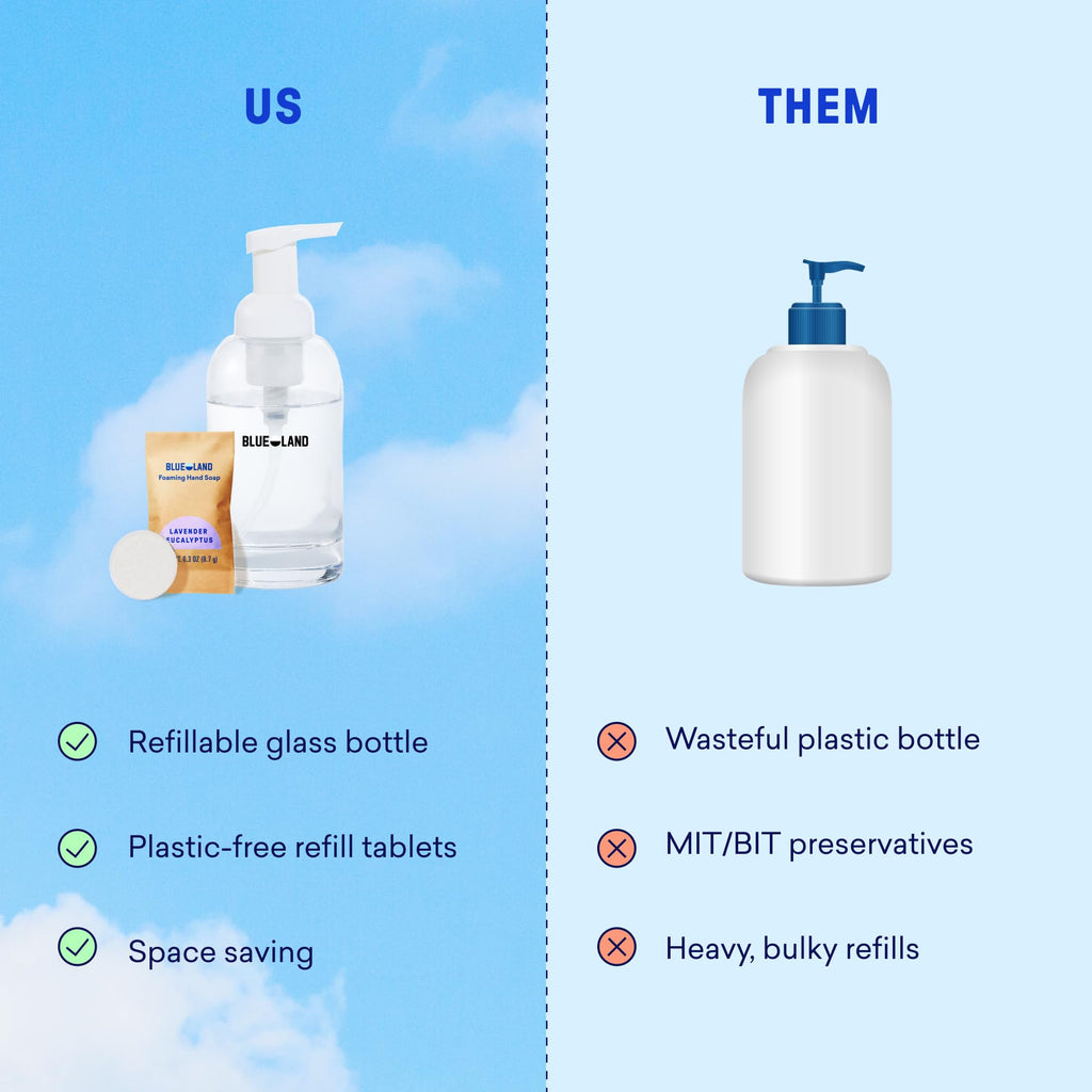 Safe hypoallergenic plant based hand soap formula lifestyle display