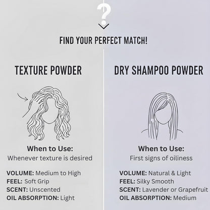 Lifestyle shot of Hair Dance organic hair styling powder