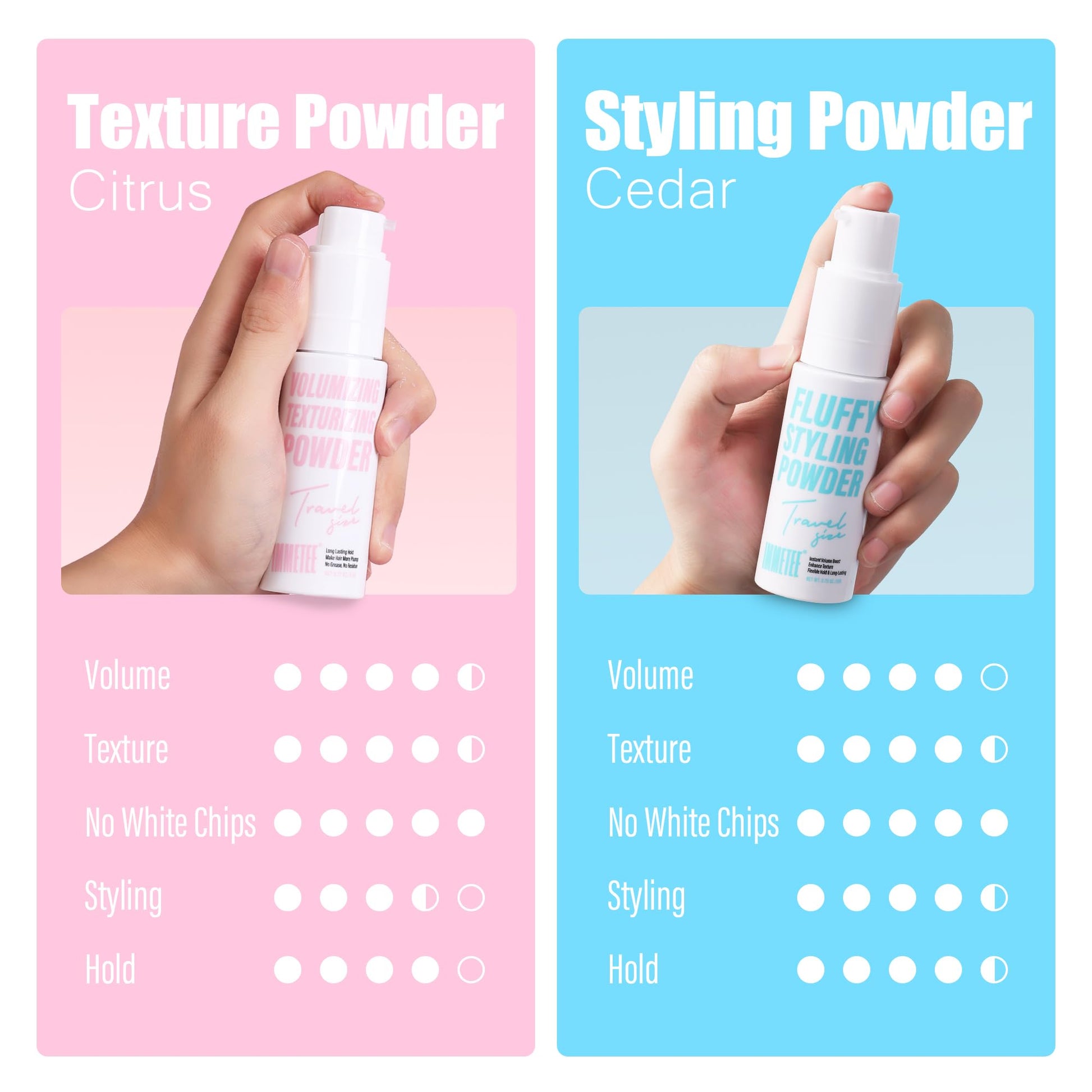 Immetee hair styling powder 13 grams packaging