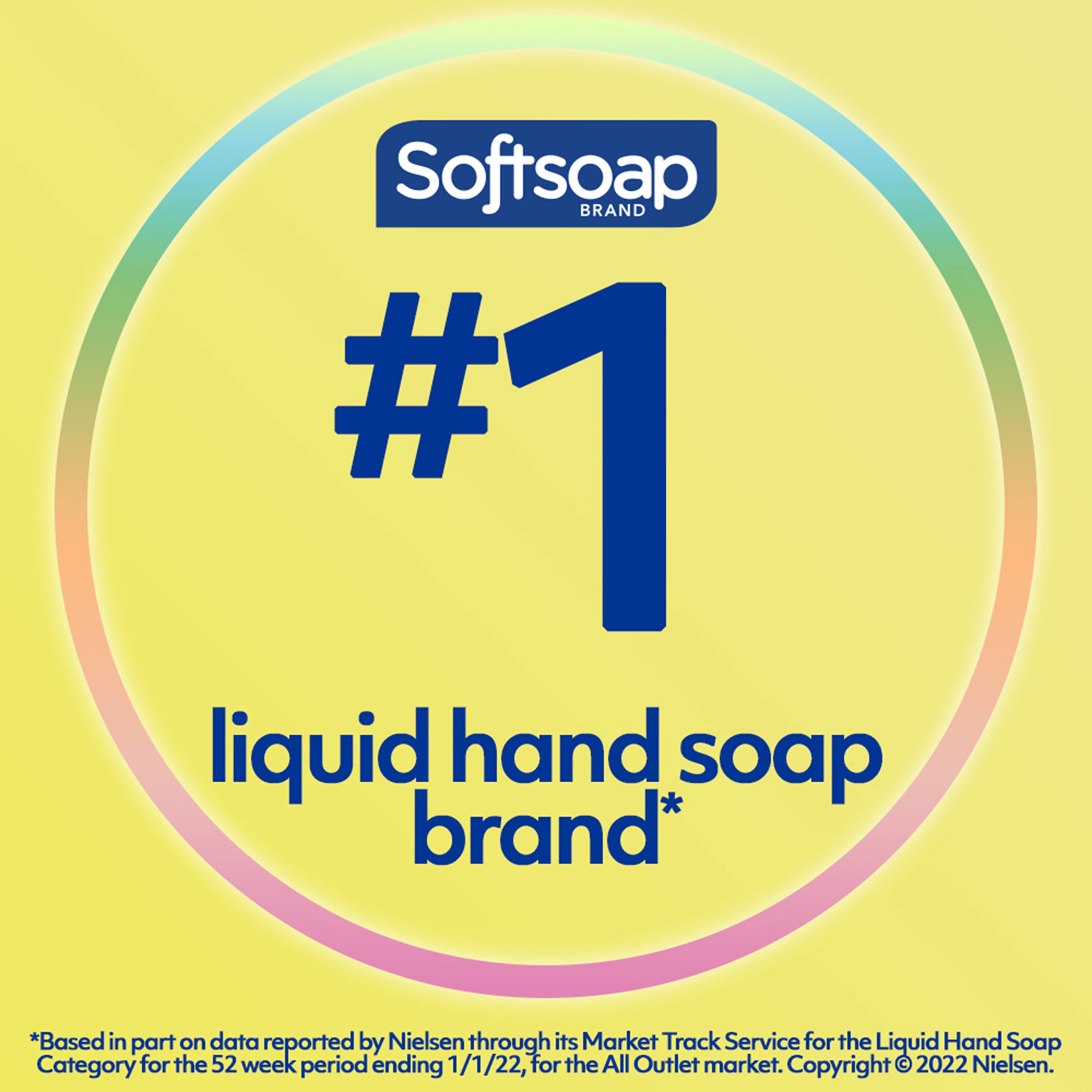 Imported Softsoap Fresh Citrus hand soap premium bathroom essential