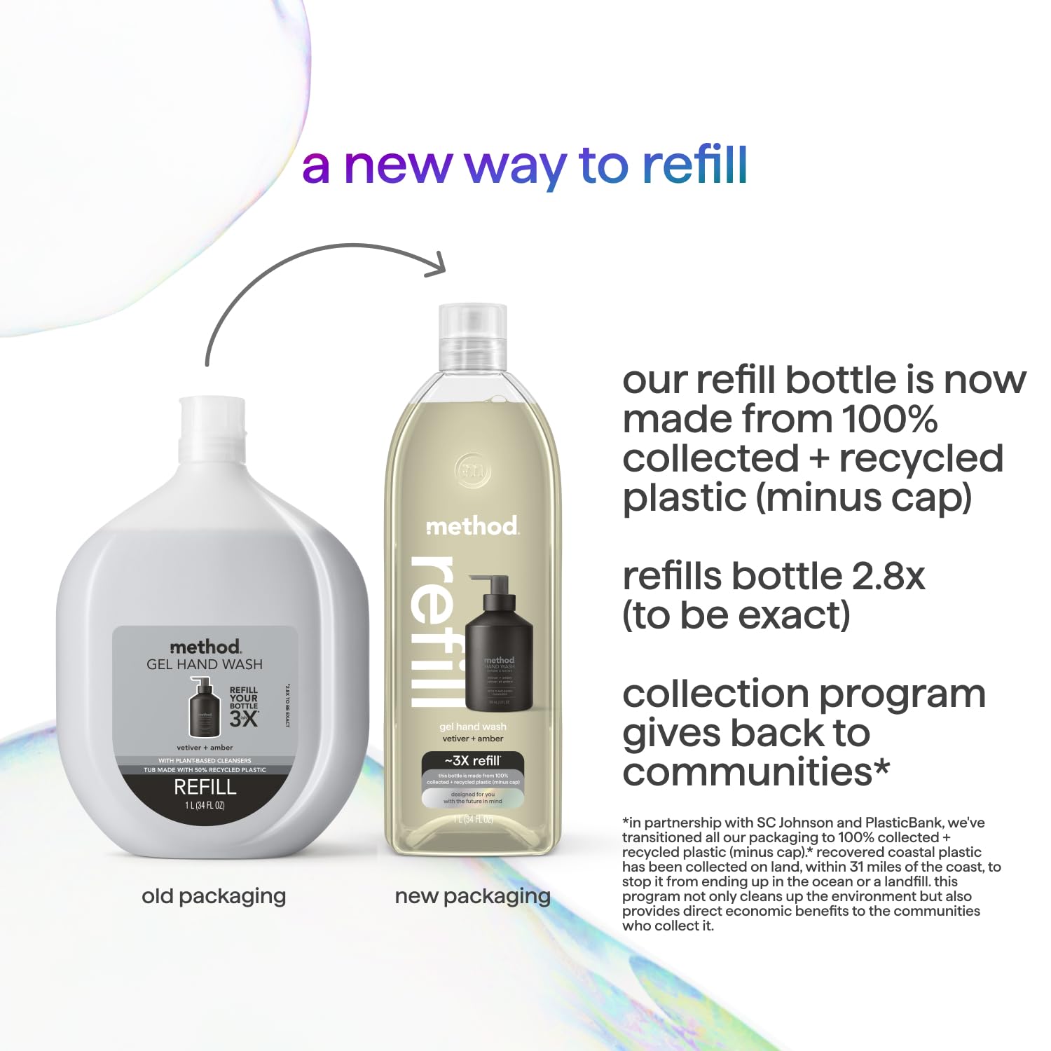 Method sustainable recycled plastic soap refill bottle