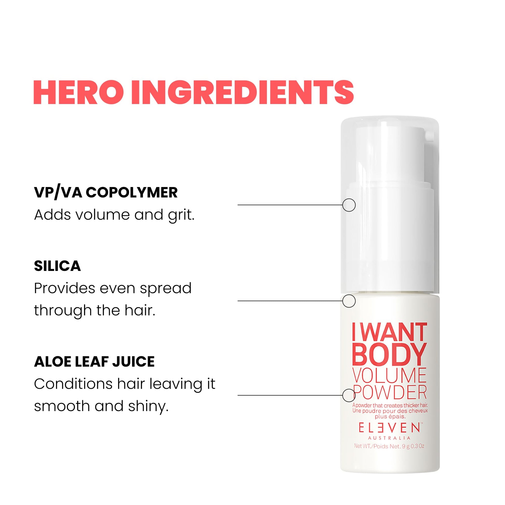 Close up of Eleven Australia I Want Body hair styling powder packaging