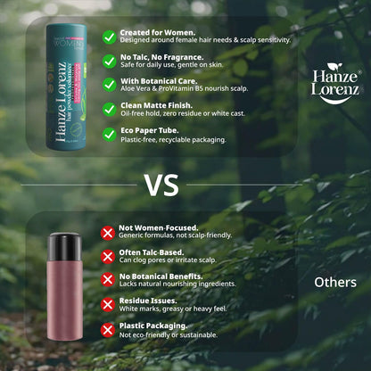 Applying Hanze Lorenz root lifting powder to scalp