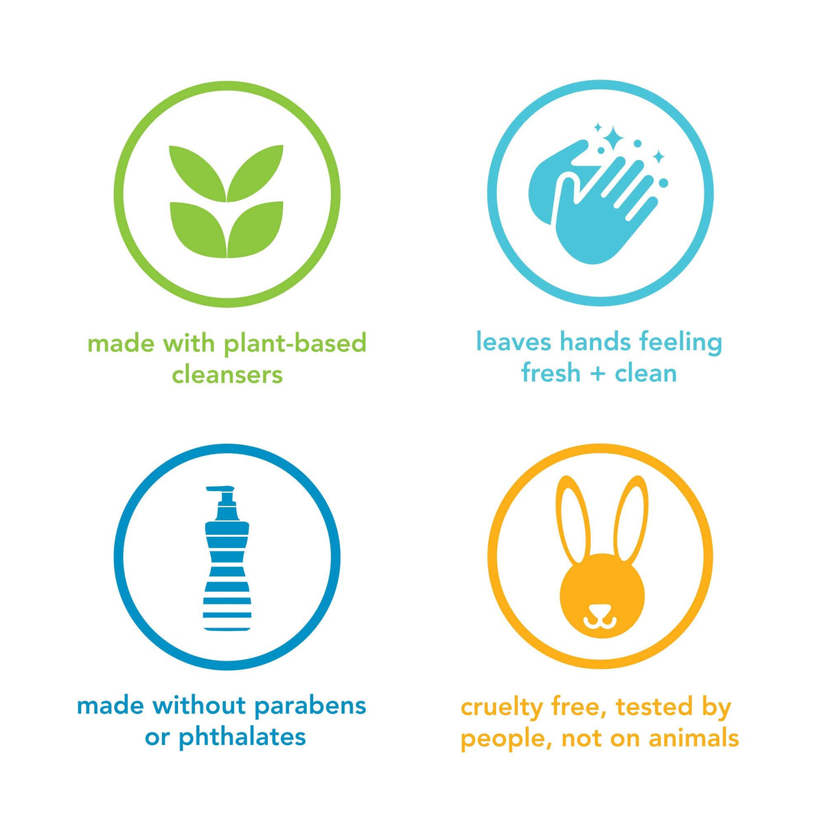 Method recycled plastic bottle packaging view