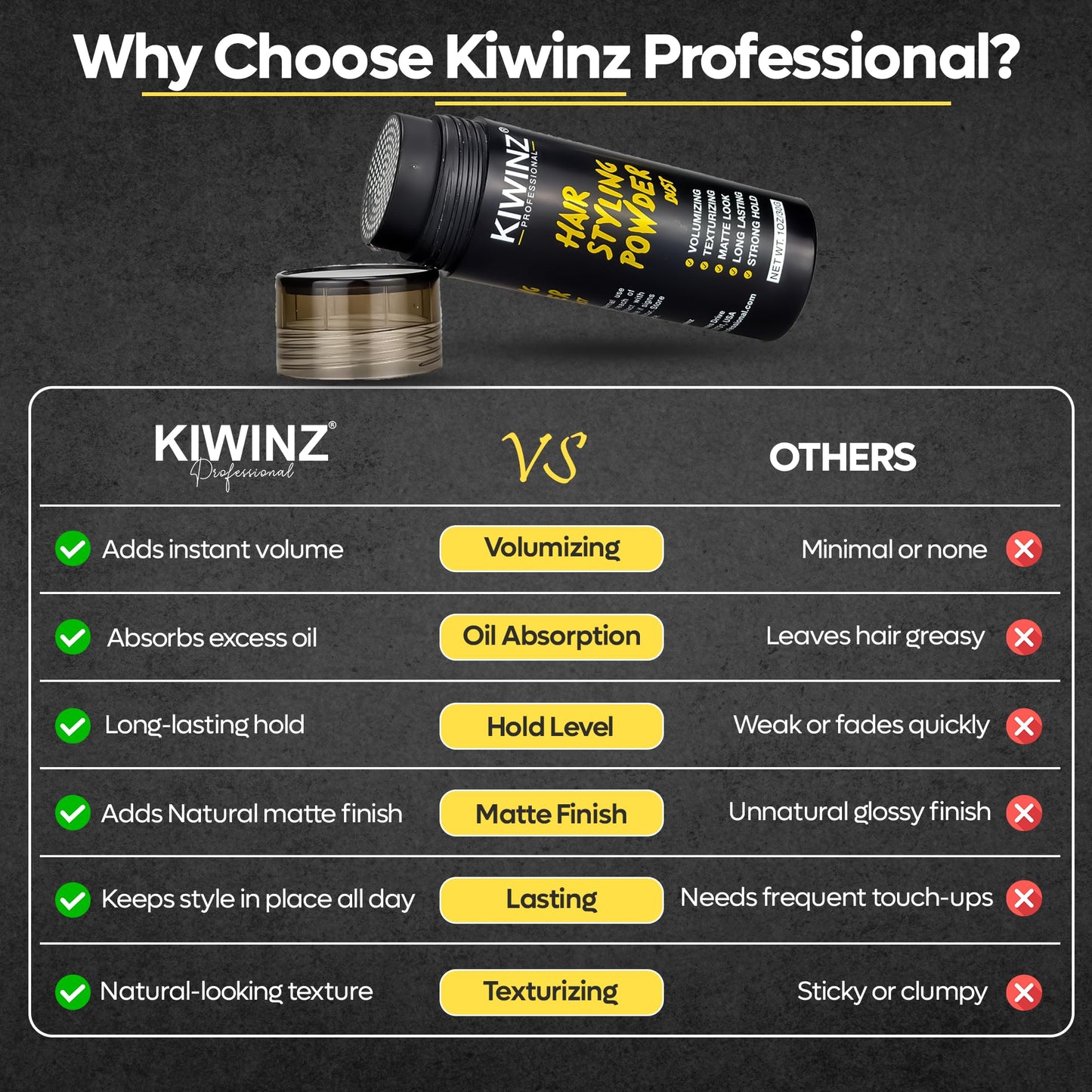 Kiwinz Professional hair powder branding and 30g size indicator