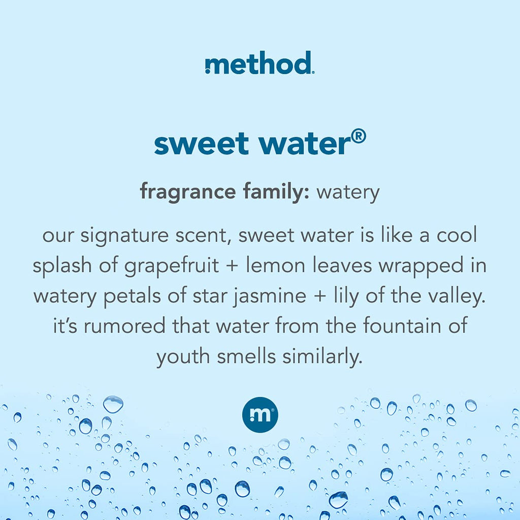 Method foaming hand soap pump close up detail