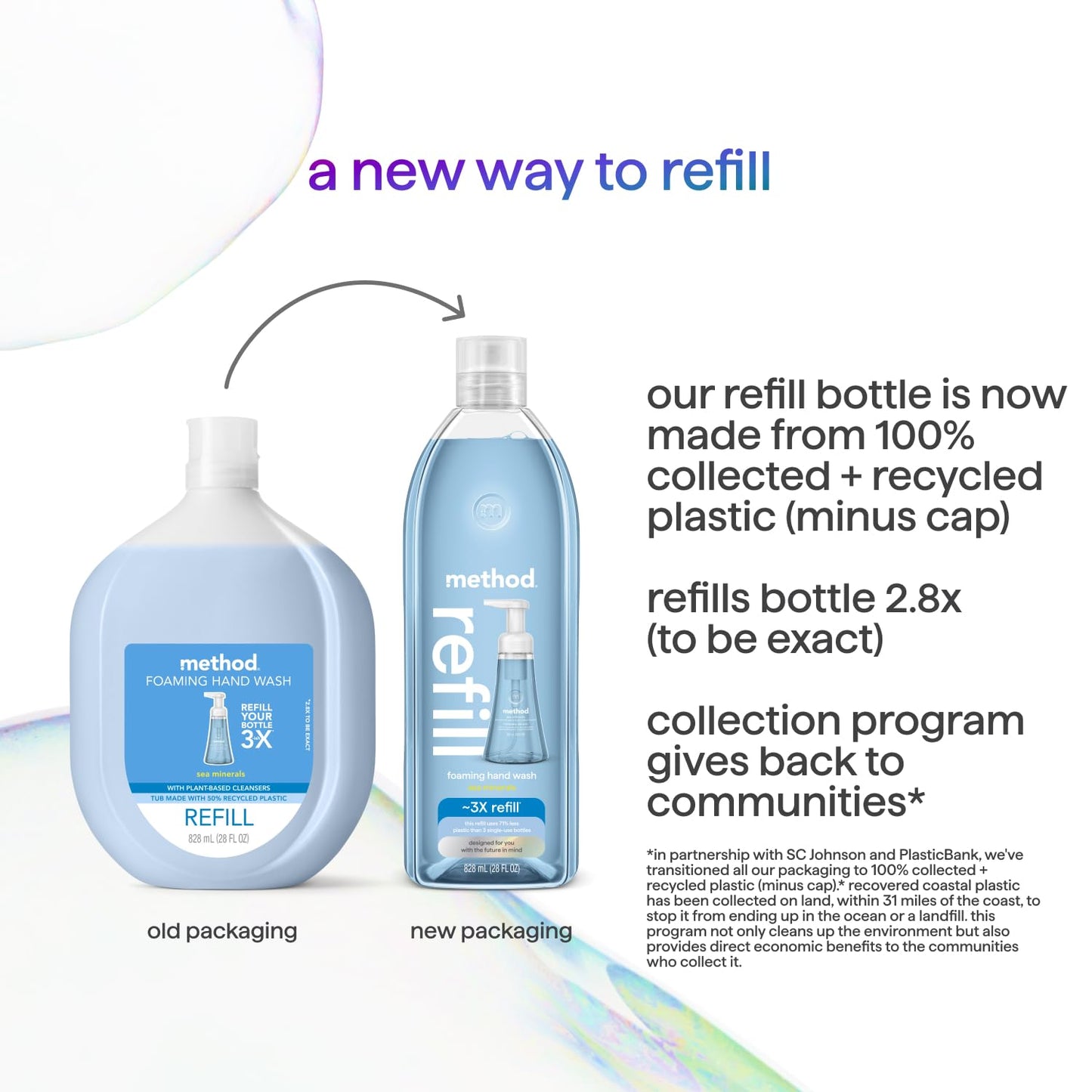 Method cruelty free foaming soap refill back panel details