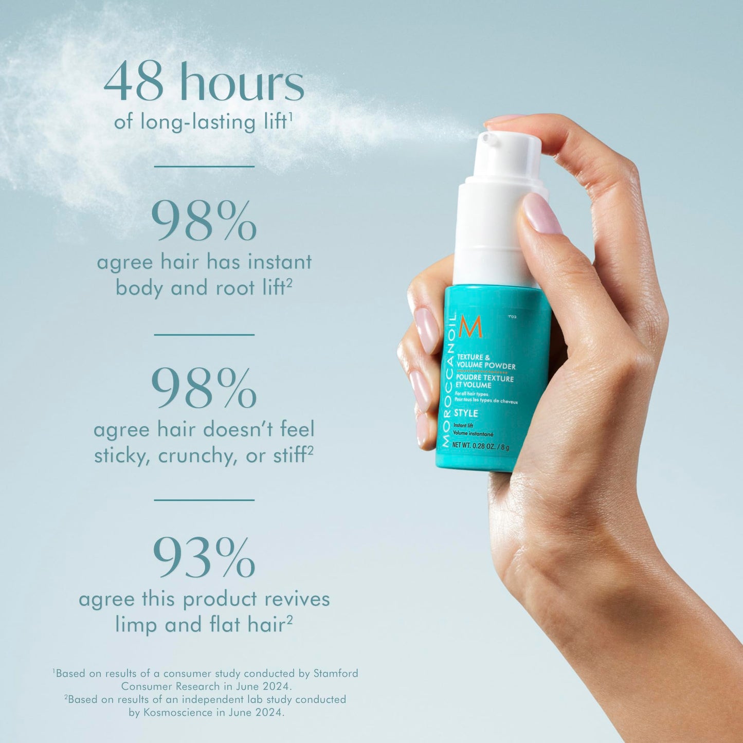 Close up of Moroccanoil hair powder bottle design