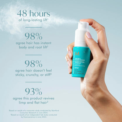 Close up of Moroccanoil hair powder bottle design
