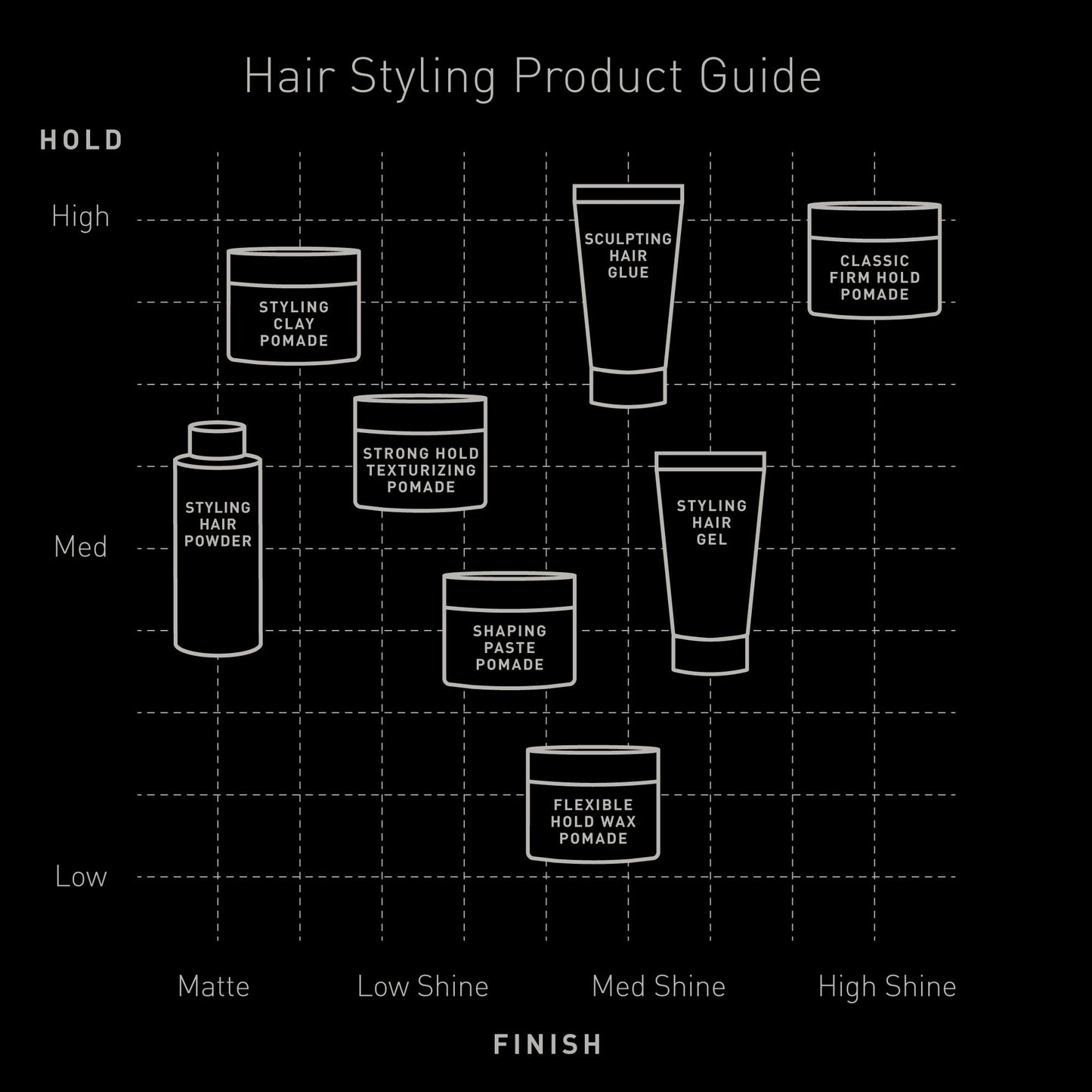 Travel-friendly Brickell Men's Styling Hair Powder bottle