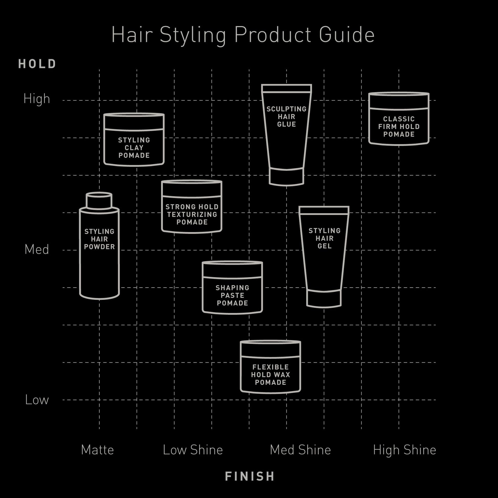 Travel-friendly Brickell Men's Styling Hair Powder bottle