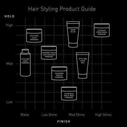 Travel-friendly Brickell Men's Styling Hair Powder bottle