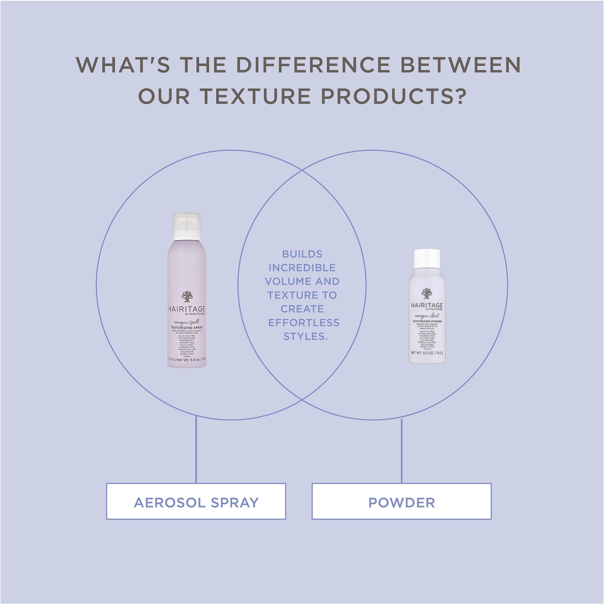 Hairitage vegan cruelty free hair styling product