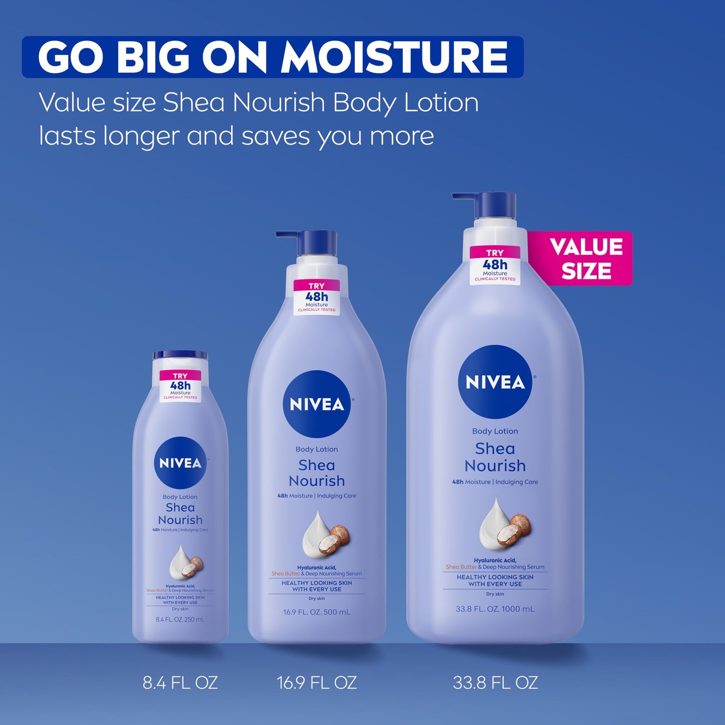 Nivea Shea Nourish Body Lotion for dry skin set