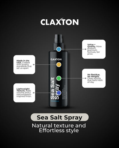 Premium imported hair texturizer bottle detailing aqua musk scent benefit