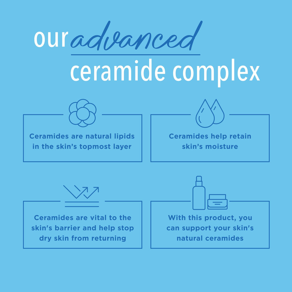 Curel advanced ceramide complex lotion texture demonstration