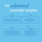 Curel advanced ceramide complex lotion texture demonstration