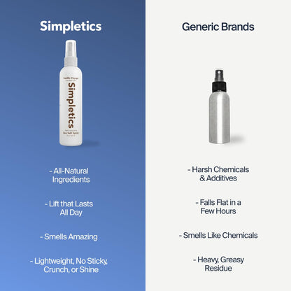 Beachy texture hair spray by Simpletics highlighting the refreshing vanilla scent.