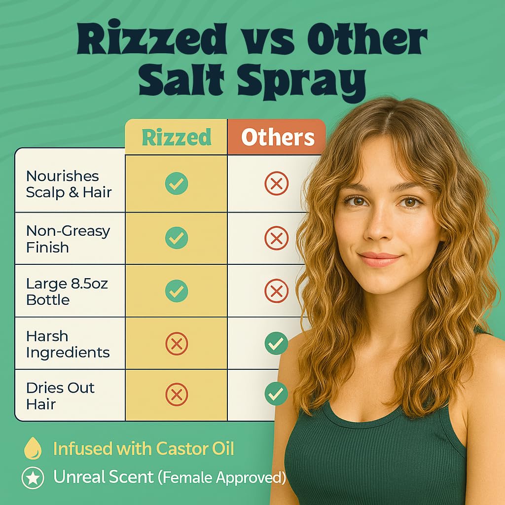 Back of Rizzed Sea Salt Spray bottle showing ingredients and instructions