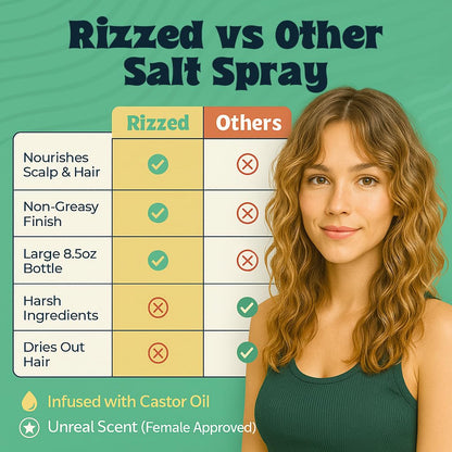 Back of Rizzed Sea Salt Spray bottle showing ingredients and instructions