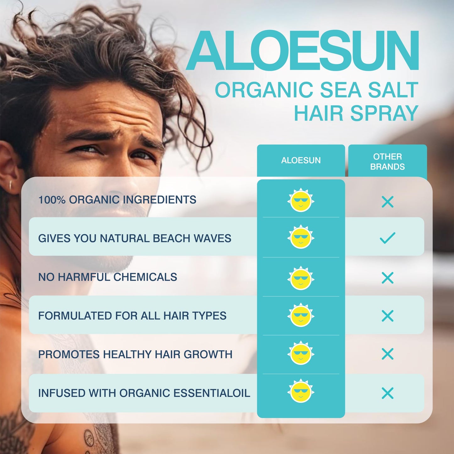 ALOESUN travel size sea salt spray for creating perfect beach waves