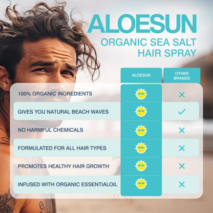 ALOESUN travel size sea salt spray for creating perfect beach waves