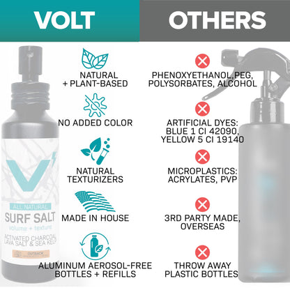 Authentic imported USA grooming spray for adding volume to fine hair