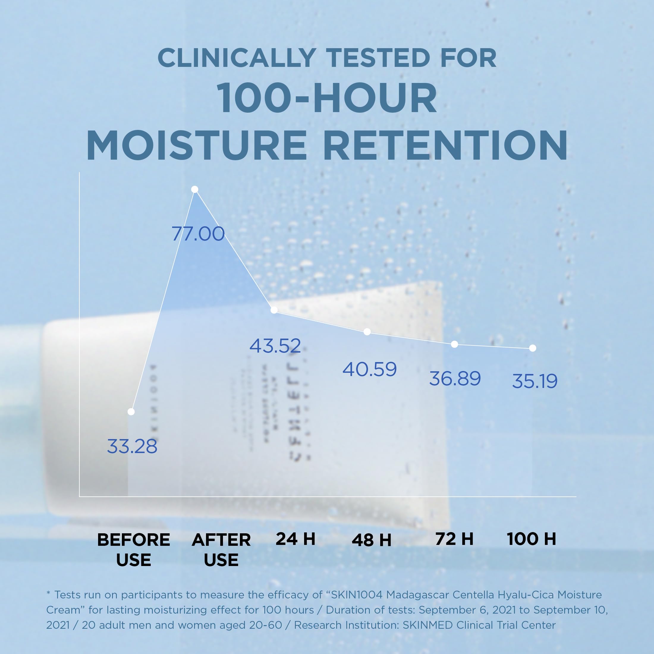 Korean skincare gel-cream texture close up