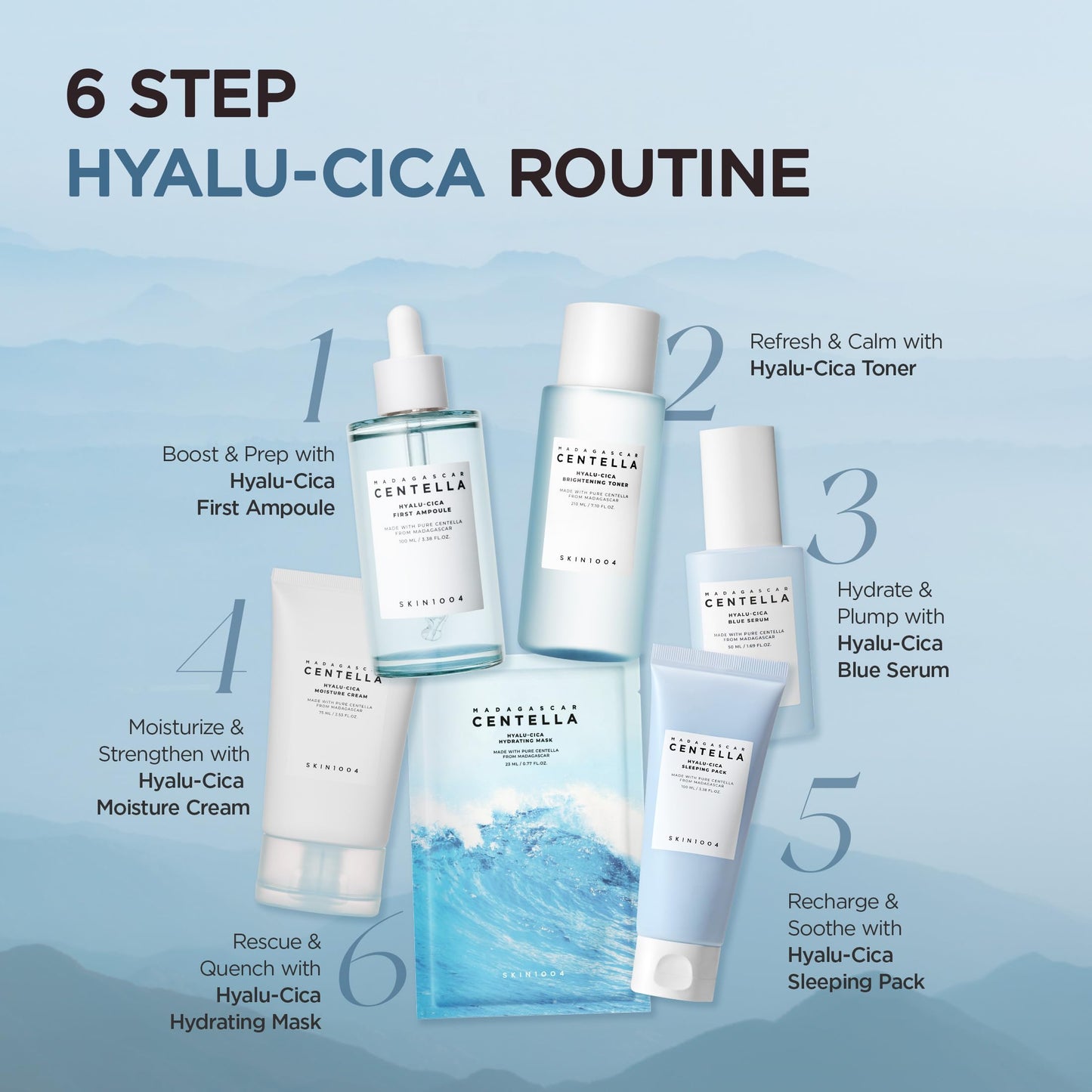Skin1004 Madagascar Centella collection for daily skincare