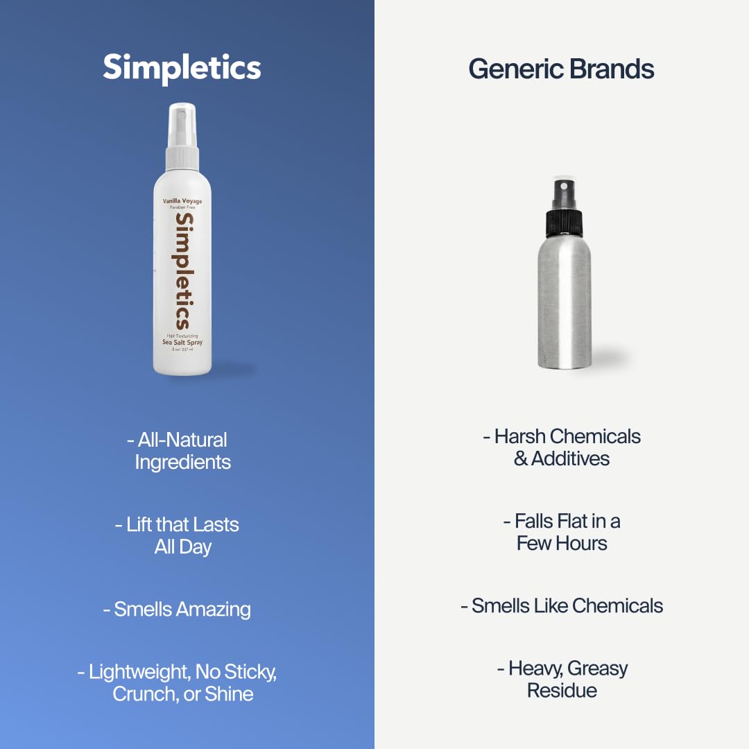 Simpletics Himalayan sea salt spray product set demonstrating volume enhancement.