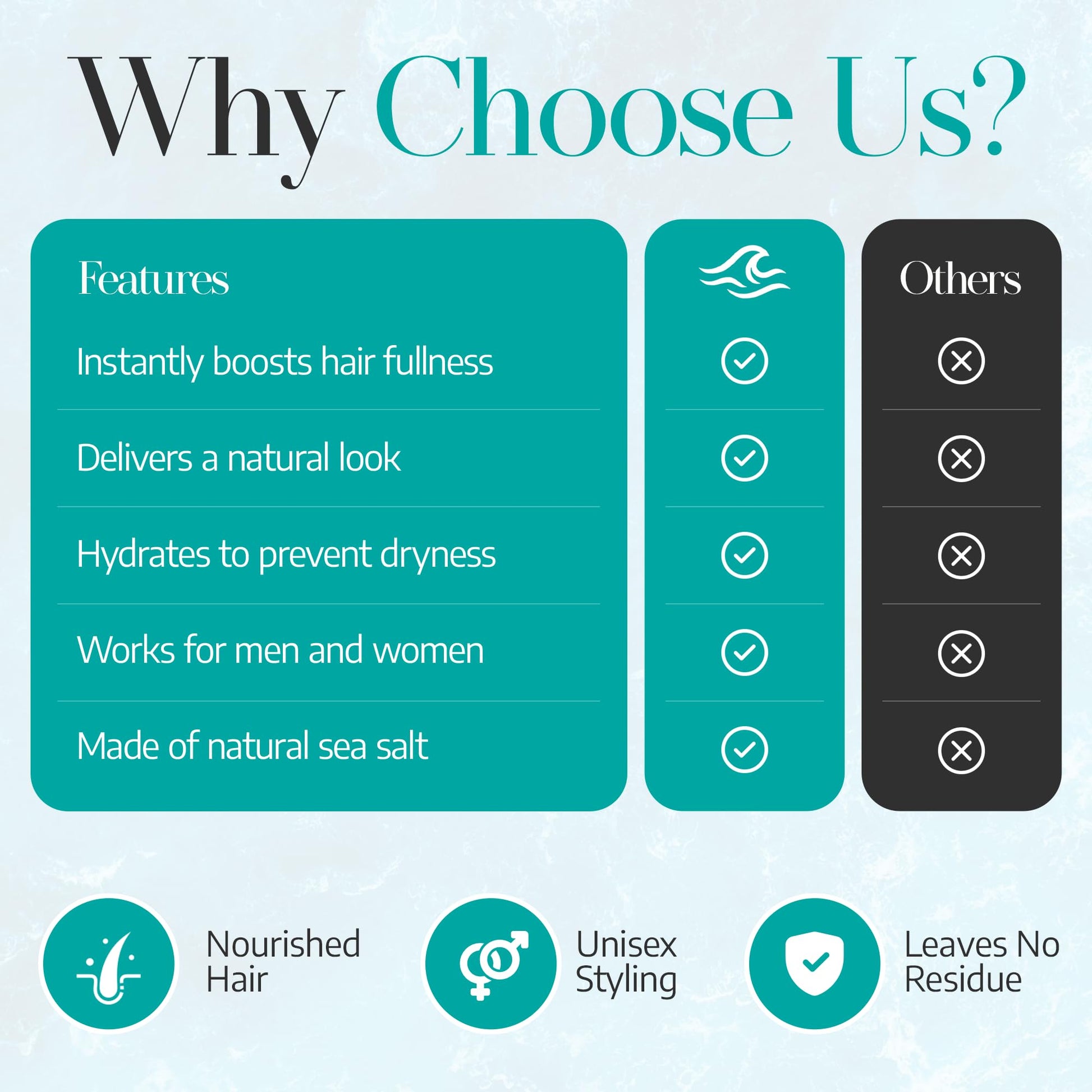 Imported USA beauty product packaging for premium hair styling routines
