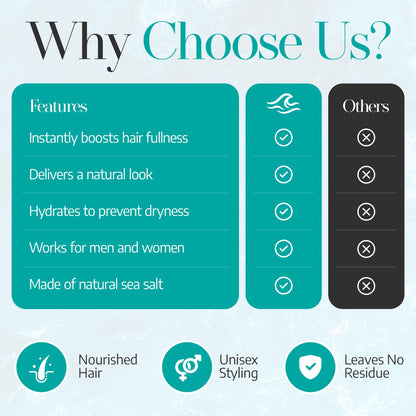 Imported USA beauty product packaging for premium hair styling routines