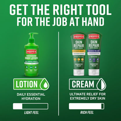 O'Keeffe's twelve ounce daily essential hydration cream details