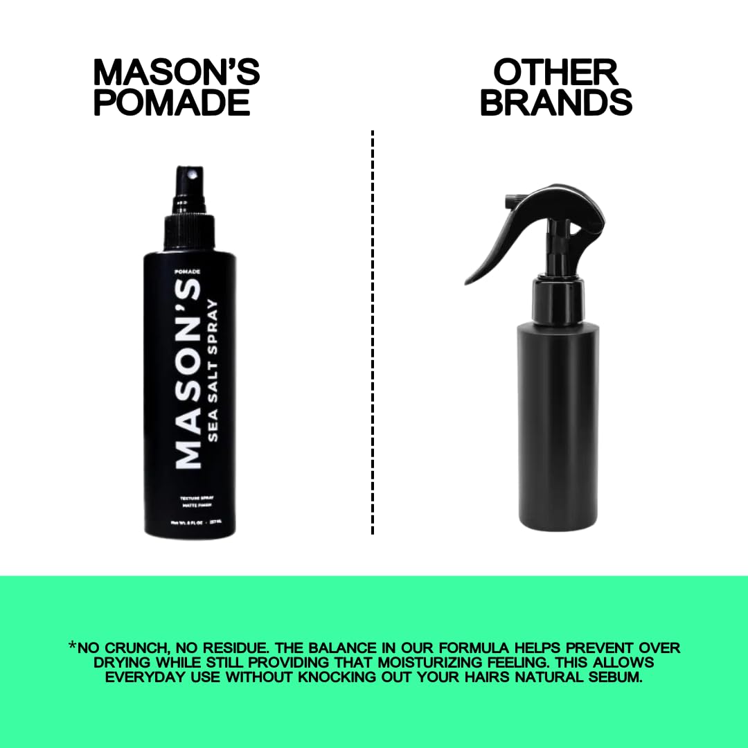 Back of Mason's Pomade Sea Salt Spray showing ingredients