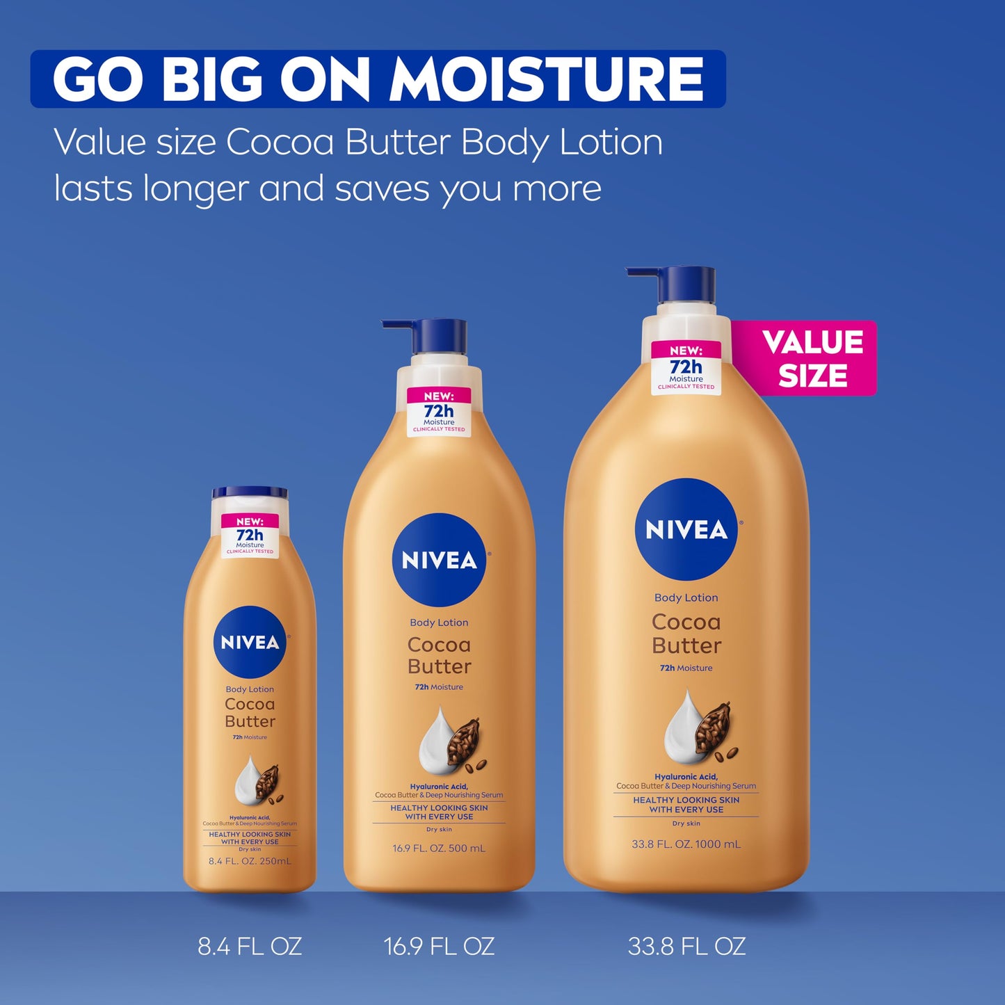 Nivea branding on large value size moisturizing bottle