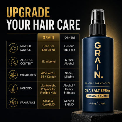 Premium texturizing hair spray for men featuring mineral rich formula ingredients