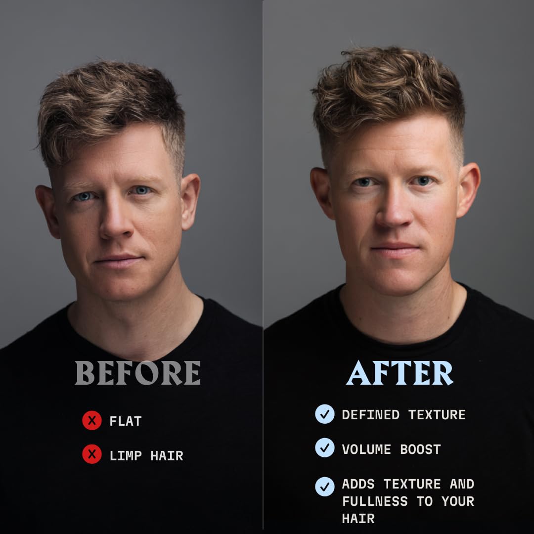 Authentic imported men styling spray bottle for natural matte finish hairstyles