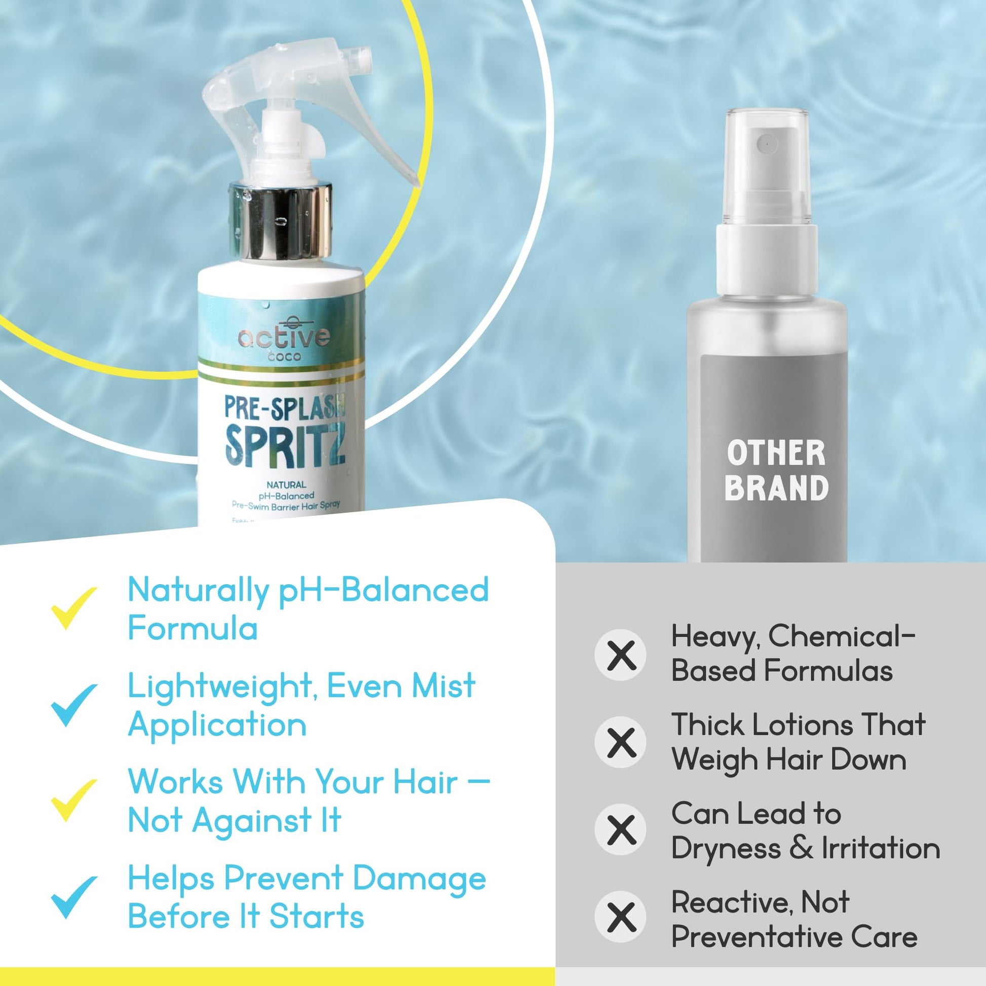 USA imported pre swim hair mist for saltwater and pool water protection