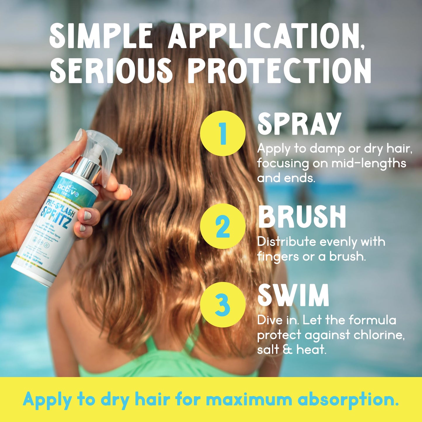 Back label of Active COCO hair protection spray showing instructions