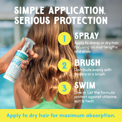 Back label of Active COCO hair protection spray showing instructions