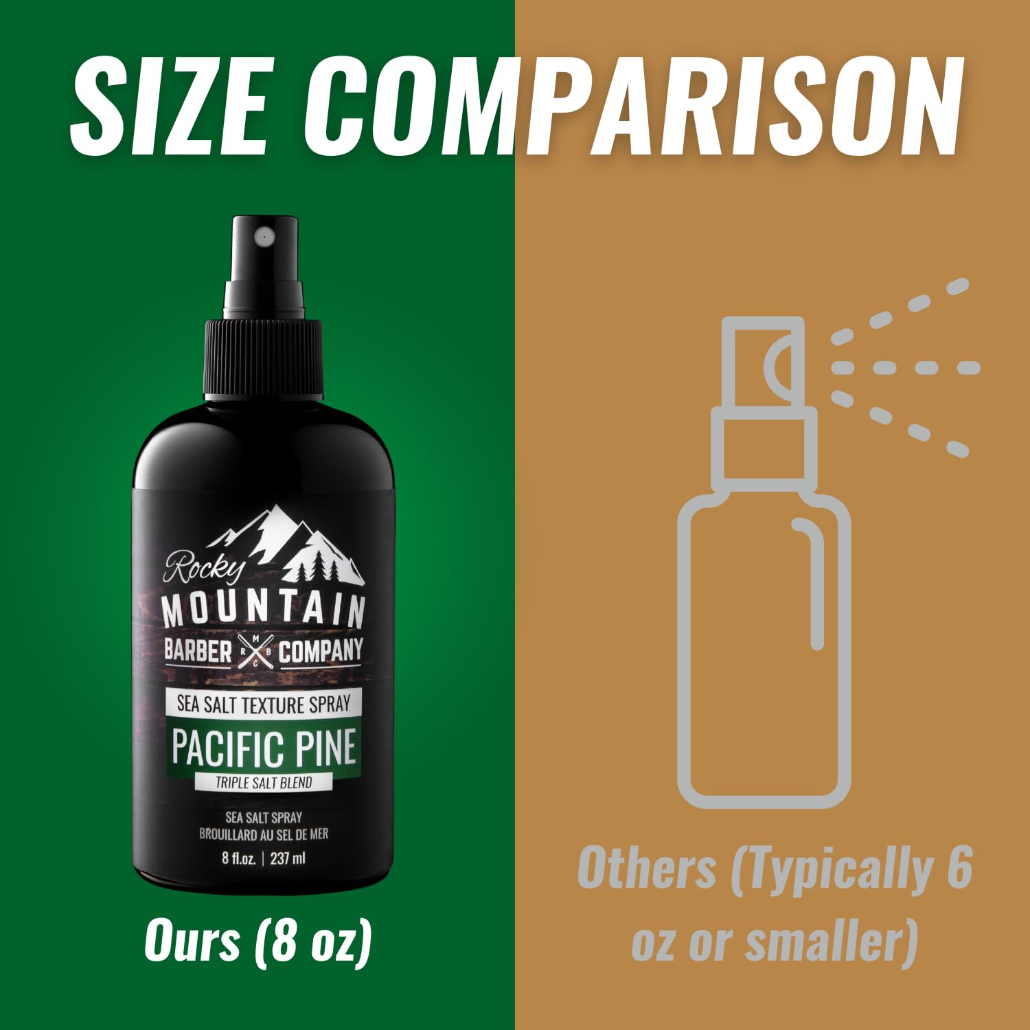 Side profile of Rocky Mountain Barber Company hair volume spray