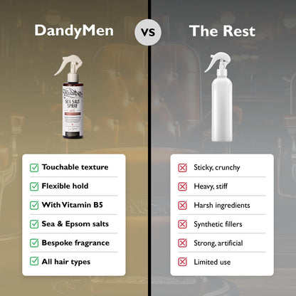 Volumizing hair texture spray by DandyMen highlighting the key ingredients Epsom salt and Pro-Vitamin B5.