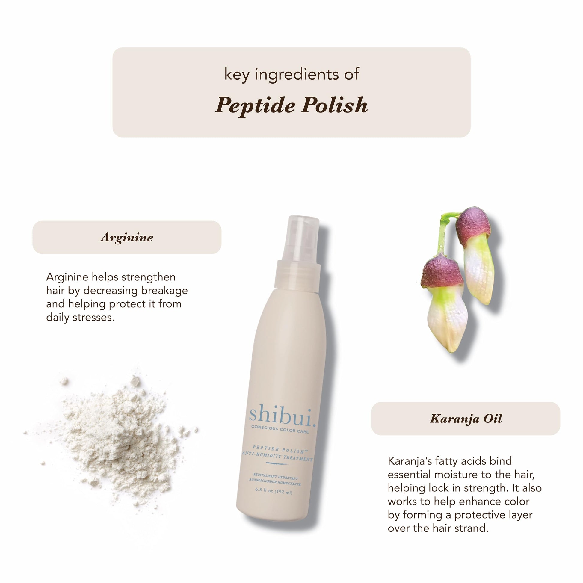 Shibui Peptide Polish vegan and sulfate free formula label