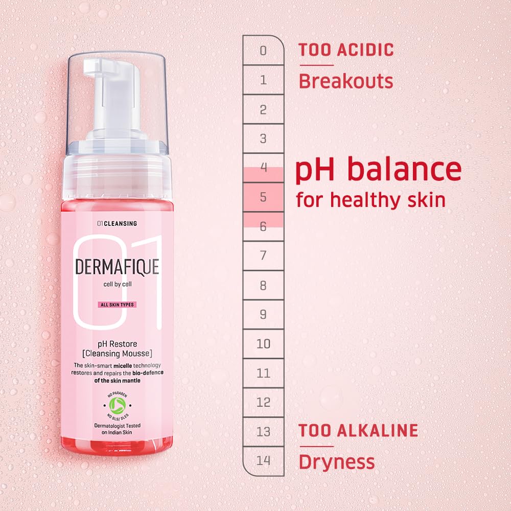 Dermafique paraben free and soap free foaming cleanser pump top detail