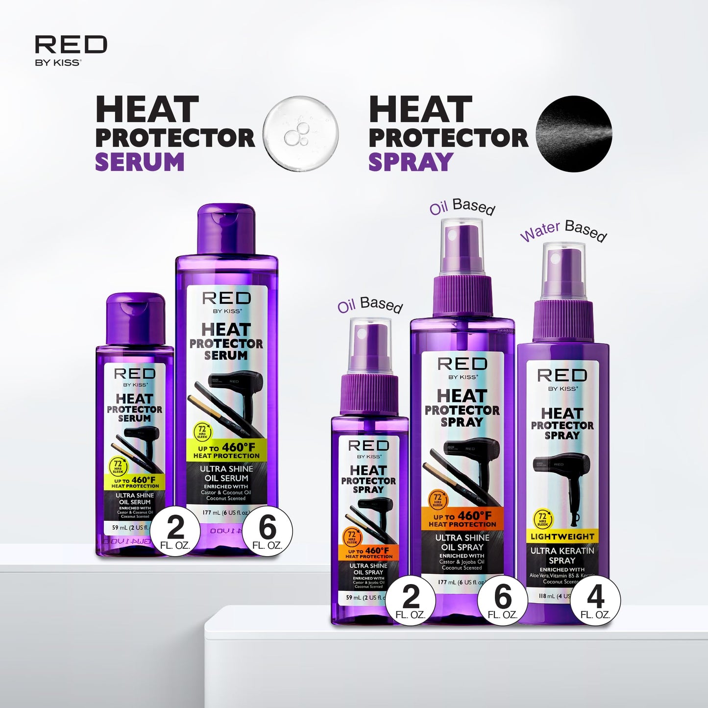Red By Kiss heat protection spray product texture and mist