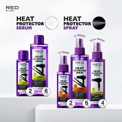 Red By Kiss heat protection spray product texture and mist