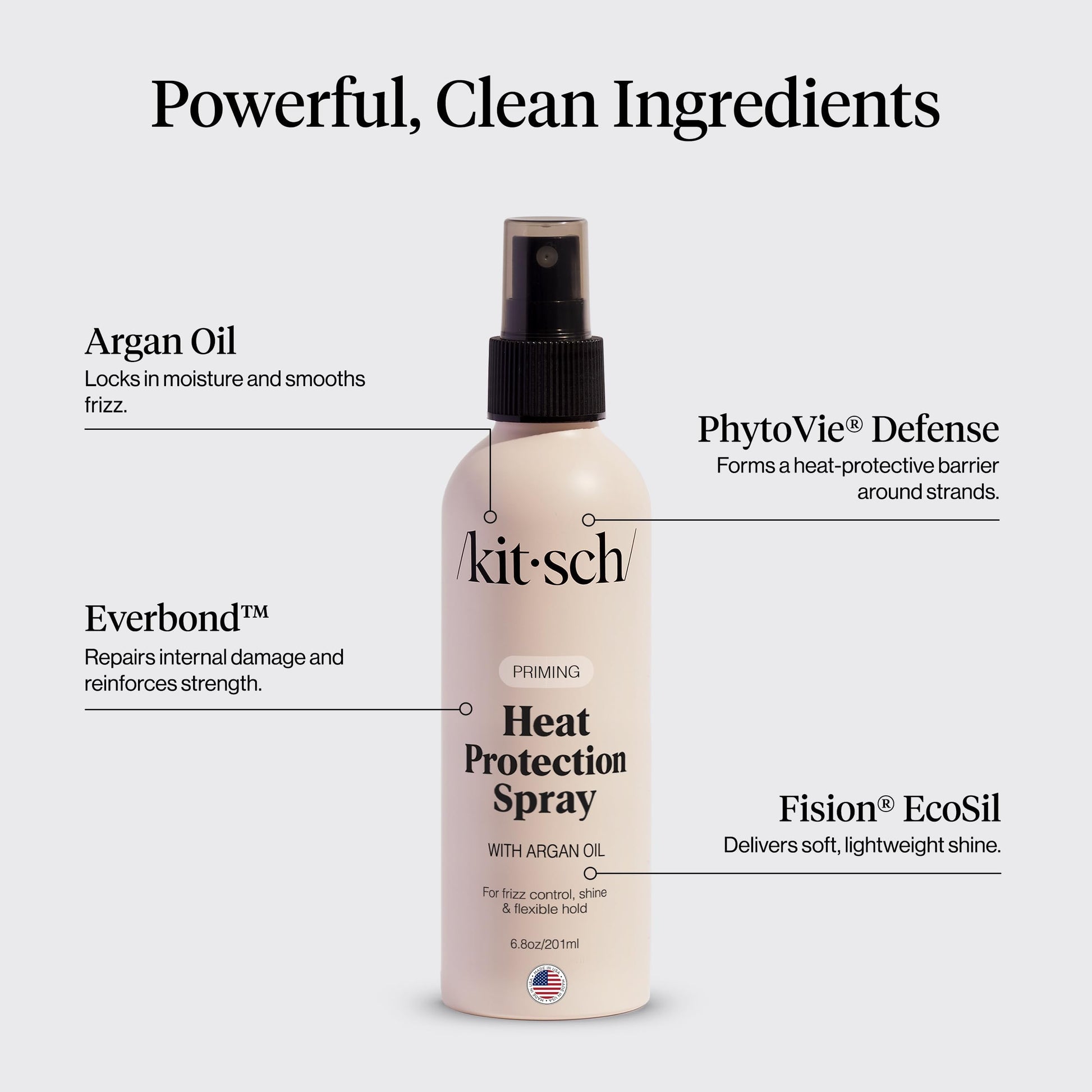 Back of Kitsch heat protection spray bottle with ingredient details